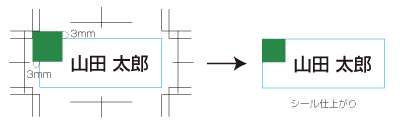 塗り足しのある訂正シール